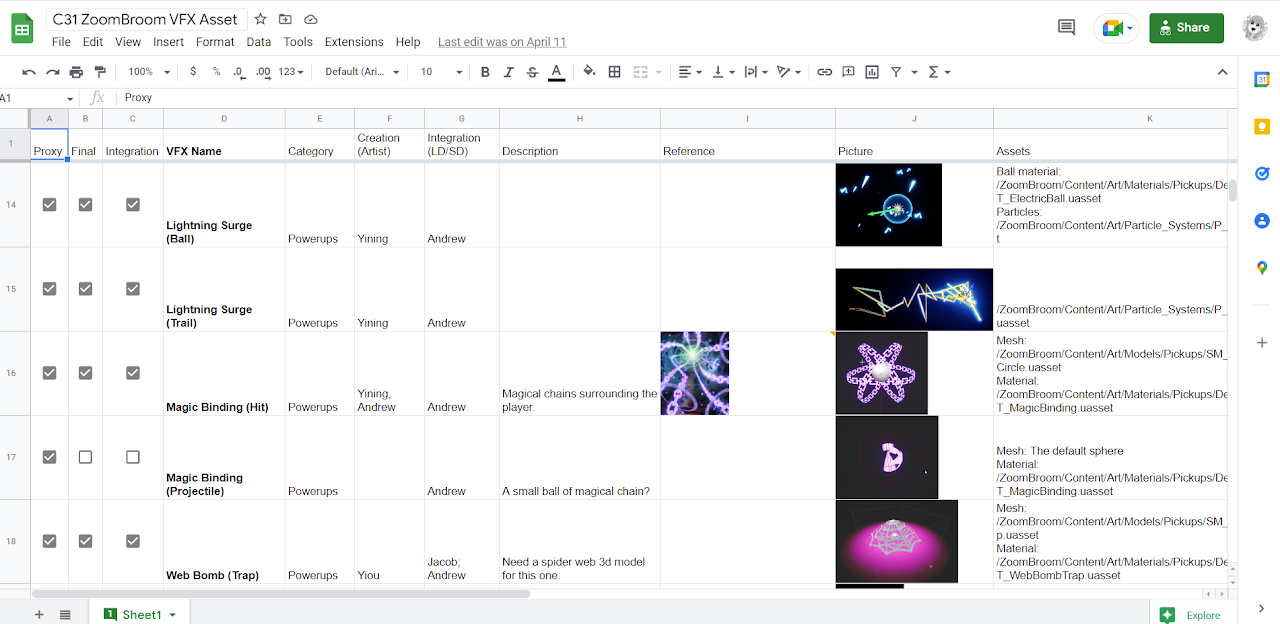 VFX Plan