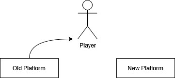 Jump Probglem